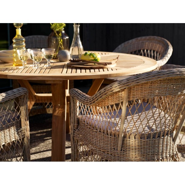 Mesa Exterior CIRCUS Ø150 cm de...