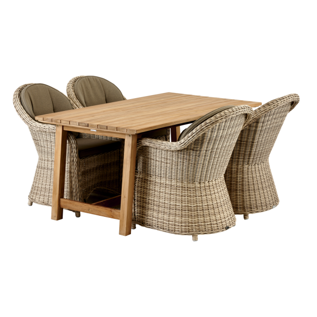 Mesa Exterior KEROS 160x90 cm de...