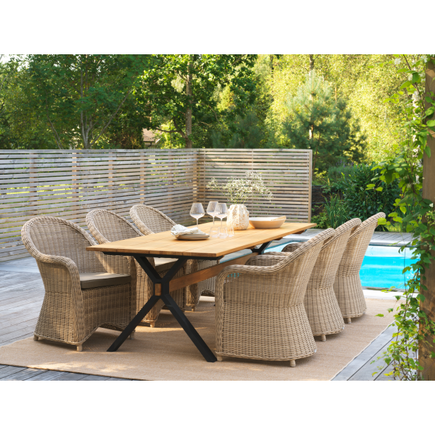 Mesa Exterior MARK 230x95 cm de...