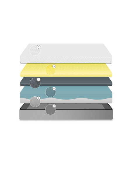 Colchón Eva viscoelástica 180 x 200 cm - Kave Home