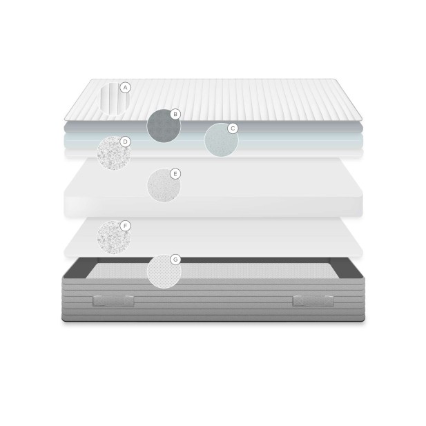 Colchón Yoko Adaptive Foam 90 x 190... Colchón Yoko Adaptive Foam 90 x 190...