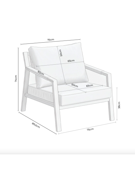 Conjunto de Jardín NEO 4 Piezas / Sofá + Sillones + Mesa de Centro / Negro